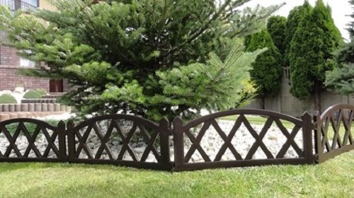 Зонирование сада декоративными заборчиками