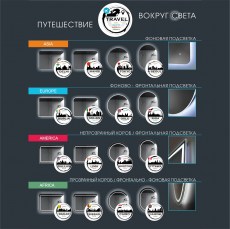 Зеркало Алмаз Delhi с подсветкой