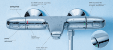 смеситель для ванны Grohe Grohtherm 1000