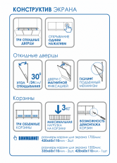 Экран под ванну Метакам с откидными дверцами схема