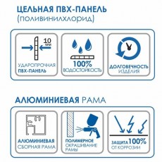 Экран под ванну Метакам с выдвижным ящиком описание