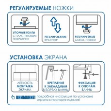 Экран под ванну Метакам с выдвижным ящиком установка