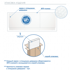 Экран под ванну Метакам с откидными дверями