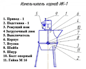 Эликор 1 исполнение 1 схема