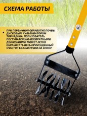 Культиватор-пропольник Дисковый