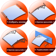 Монтаж и установка козырька