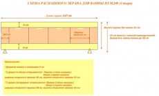 На схеме экран под ванну МДФ 1,5 распашной 4 двери