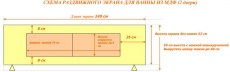 Размеры экрана под ванну МДФ раздвижного на схеме