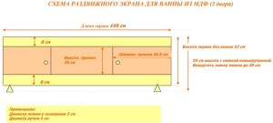 Схема раздвижного экрана под ванную 3 двери из МДФ