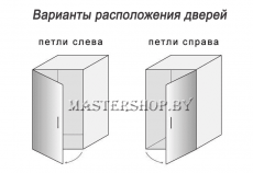 Варианты дверей