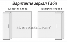Варианты зеркал Габи