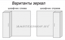 вариант зеркал