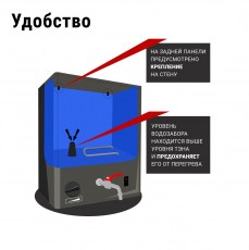 Водонагреватель для дачи ЭВБО элвин